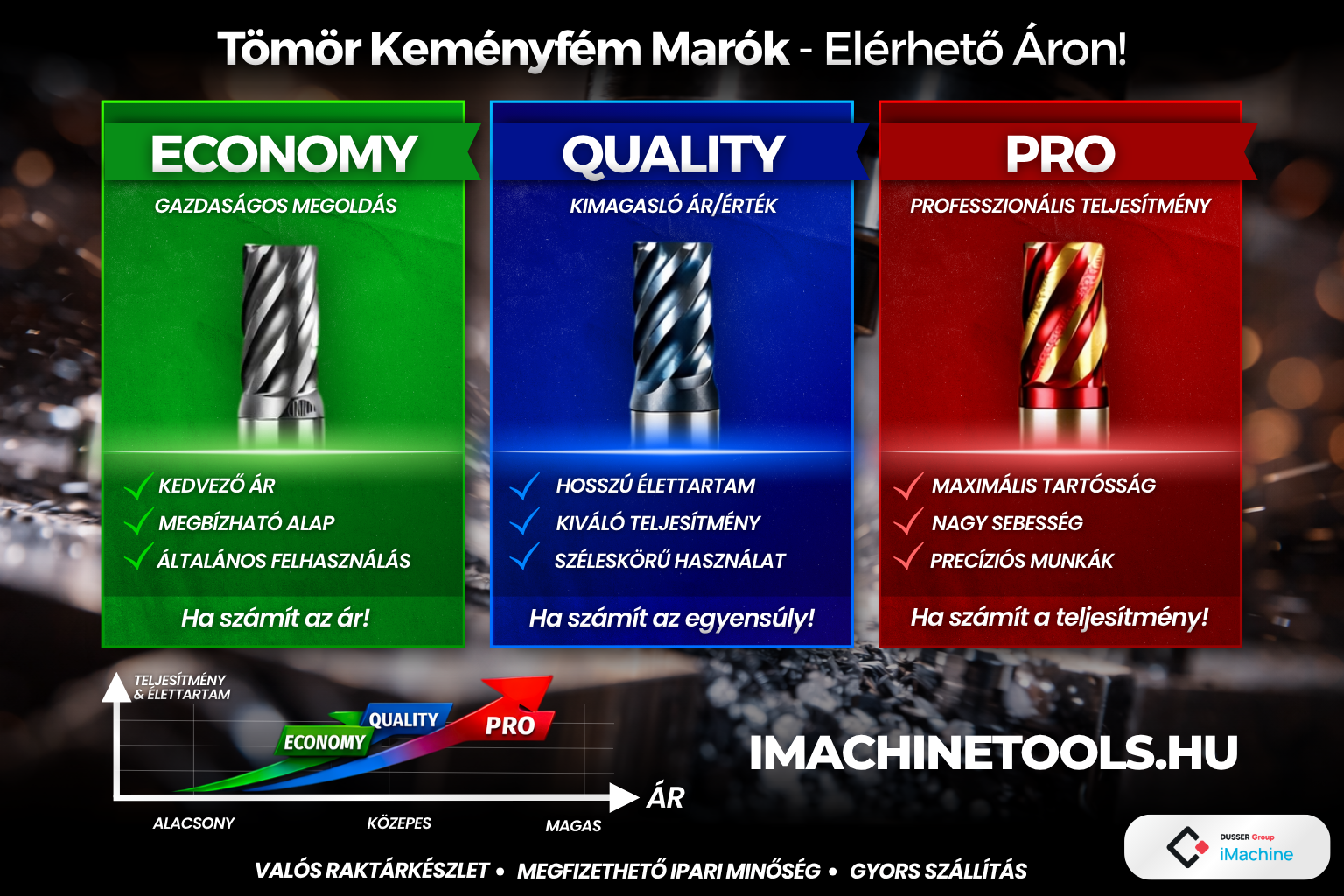 Keményfém marók